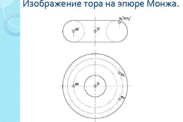 Кракен сообщество